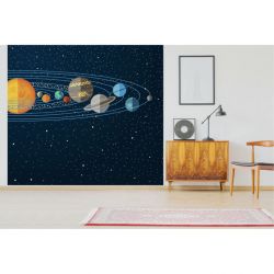 SOLAR SYSTEM Poster