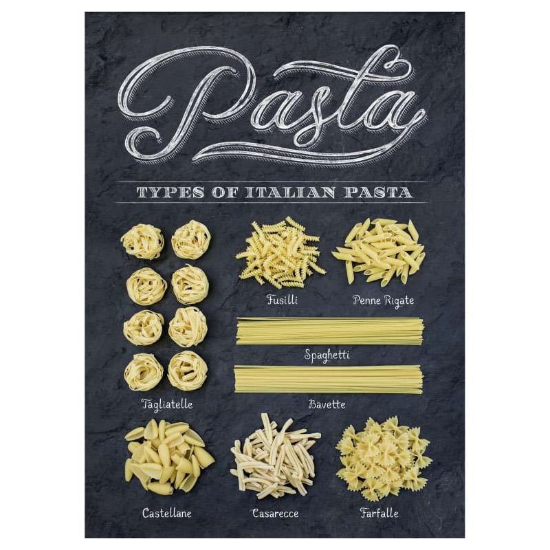 Poster PATES ITALIENNES - Poster cuisine
